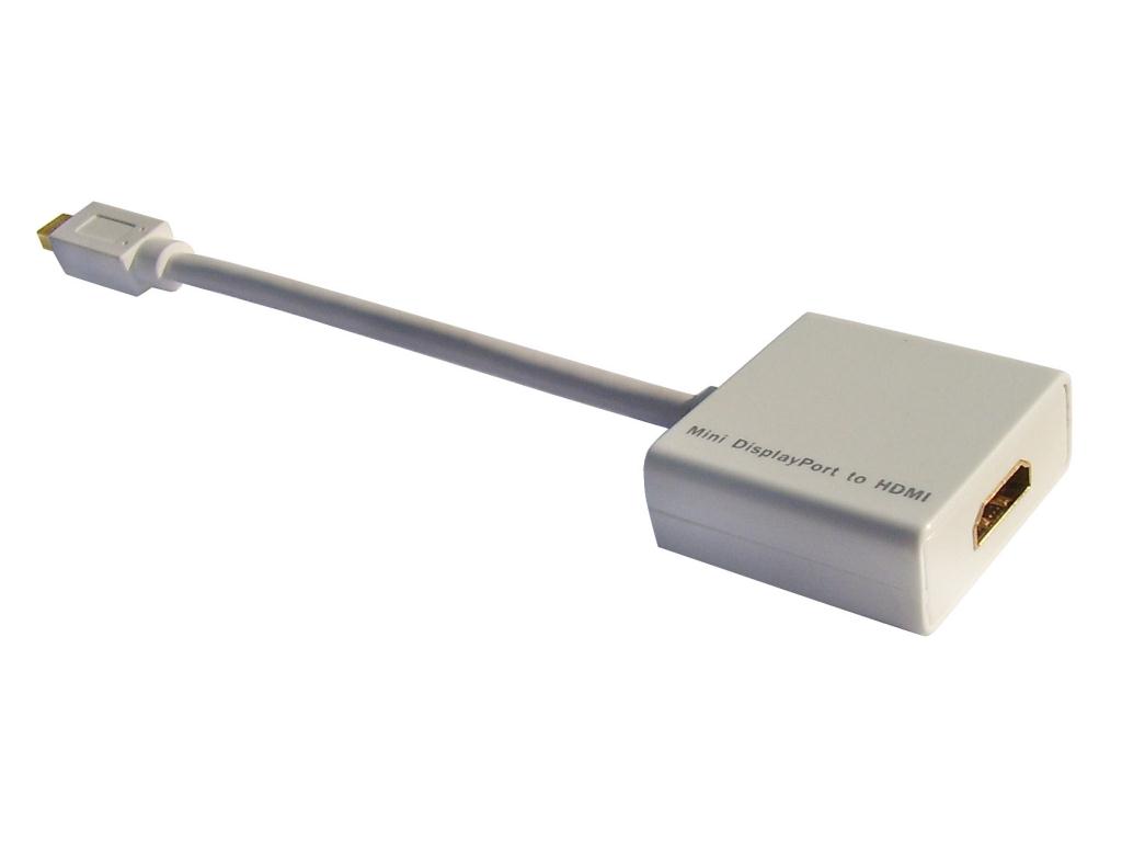 Sandberg Mini Displayport To Hdmi Adaptor Ccl