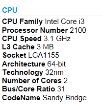 CPU Info to Note