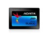 512GB Adata Ultimate SU800 2.5" SATA III Solid State Drive
