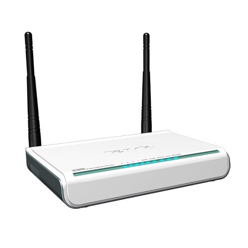 Access Point Router