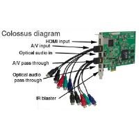 Hauppauge Colossus