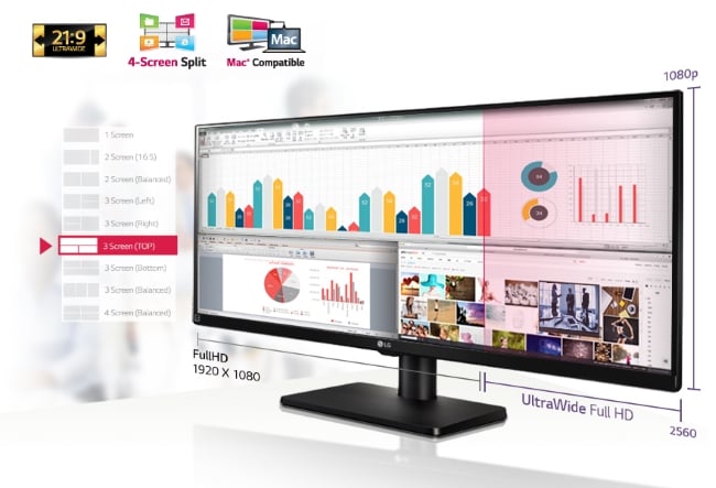connect dual controller in lg wide monitor