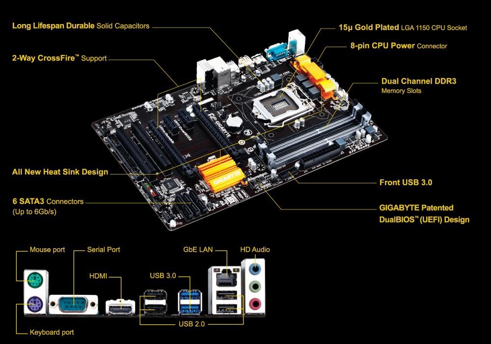 Gigabyte Z97P-D3 - ATX Motherboard for Intel Socket 1150 CPUs - Z97P-D3 ...