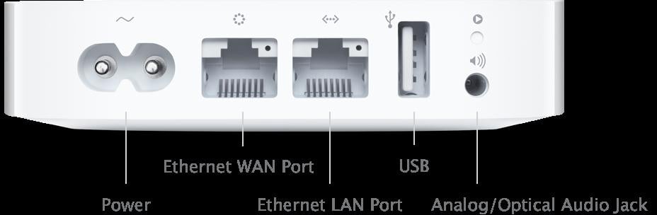 apple airport express ports