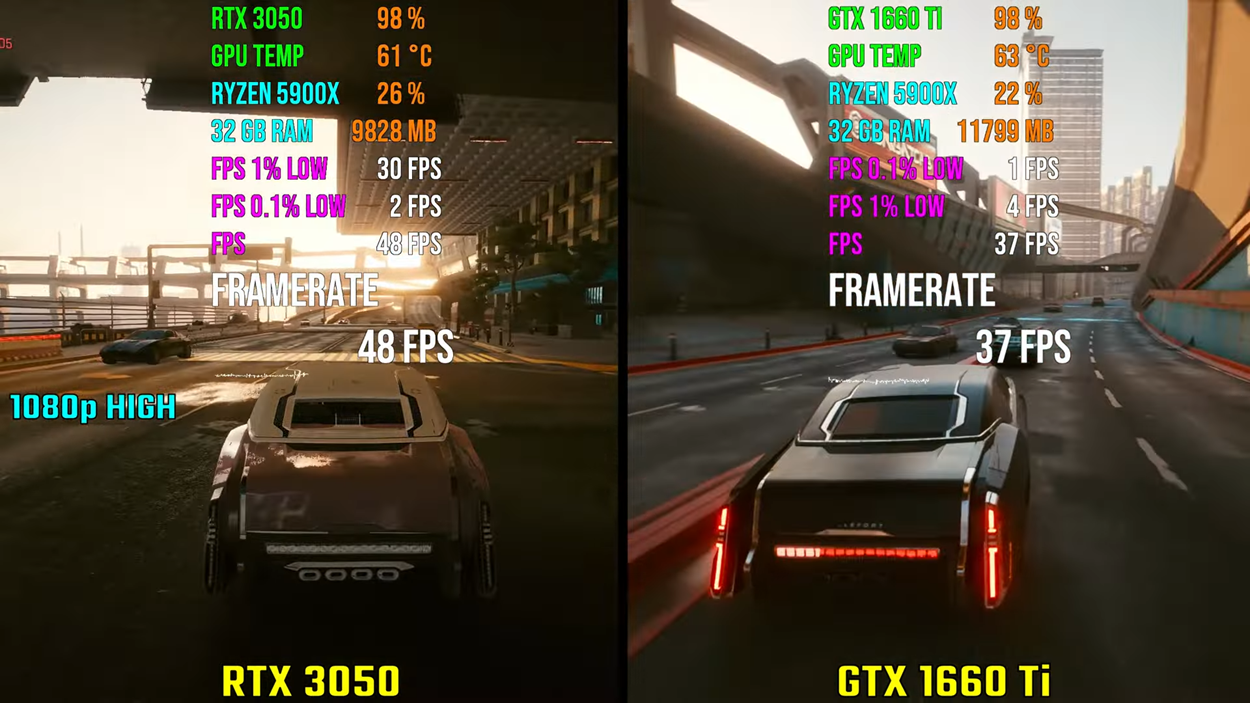 RTX 3050 vs GTX 1660 Ti screenshot