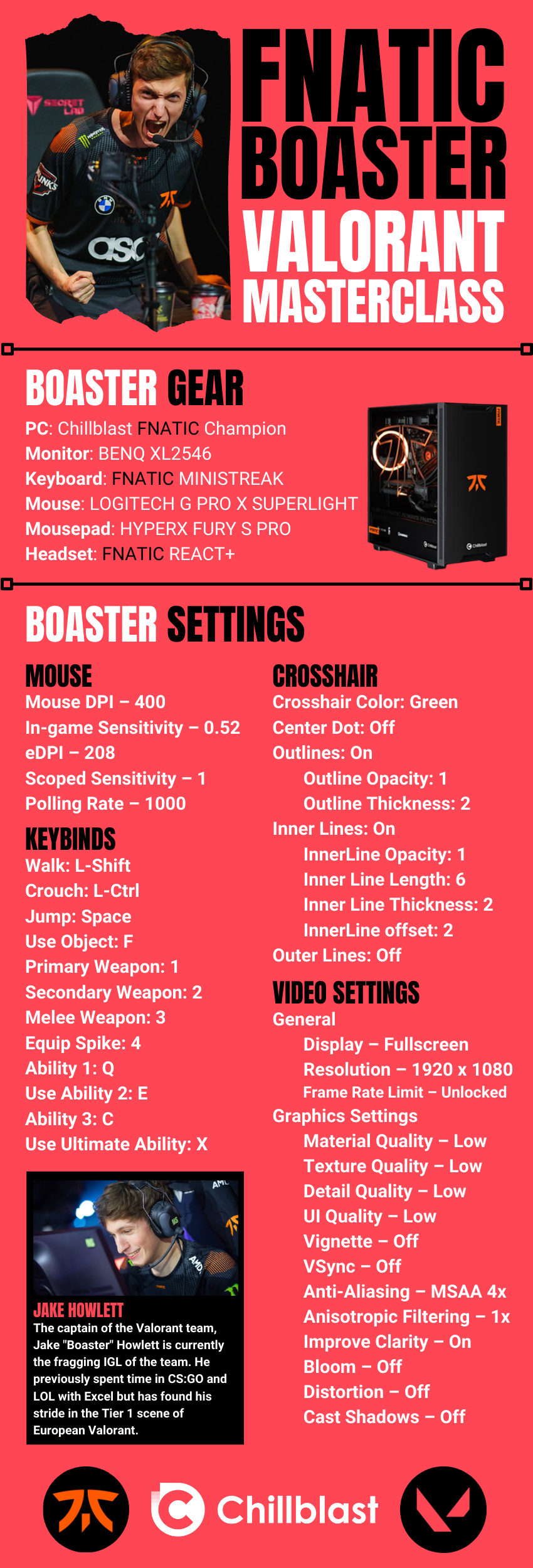 Radeon cheap valorant settings