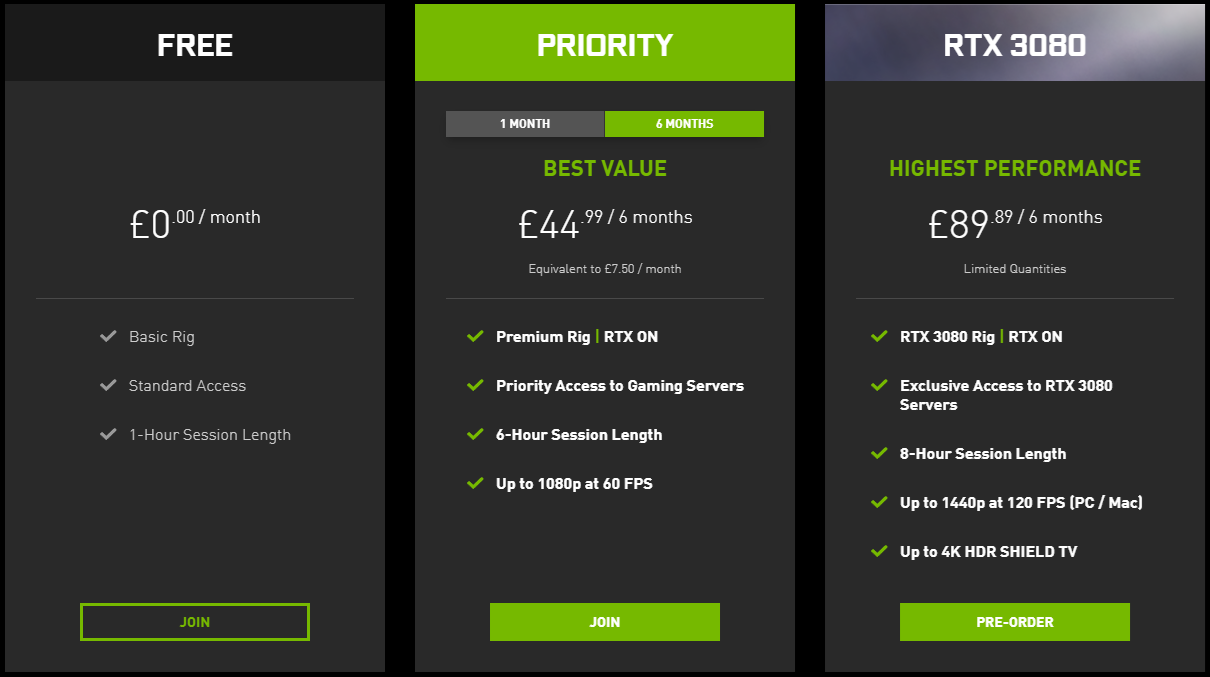 GeForce Now UK Subscription Costs for Free, Priority and RTX 3080