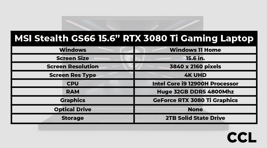 MSI Stealth GS66 Specs