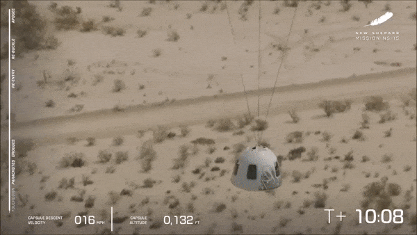 NS-15?s crew capsule deploys chutes and fires retro thrusters whilst landing. Credit: Blue Origin