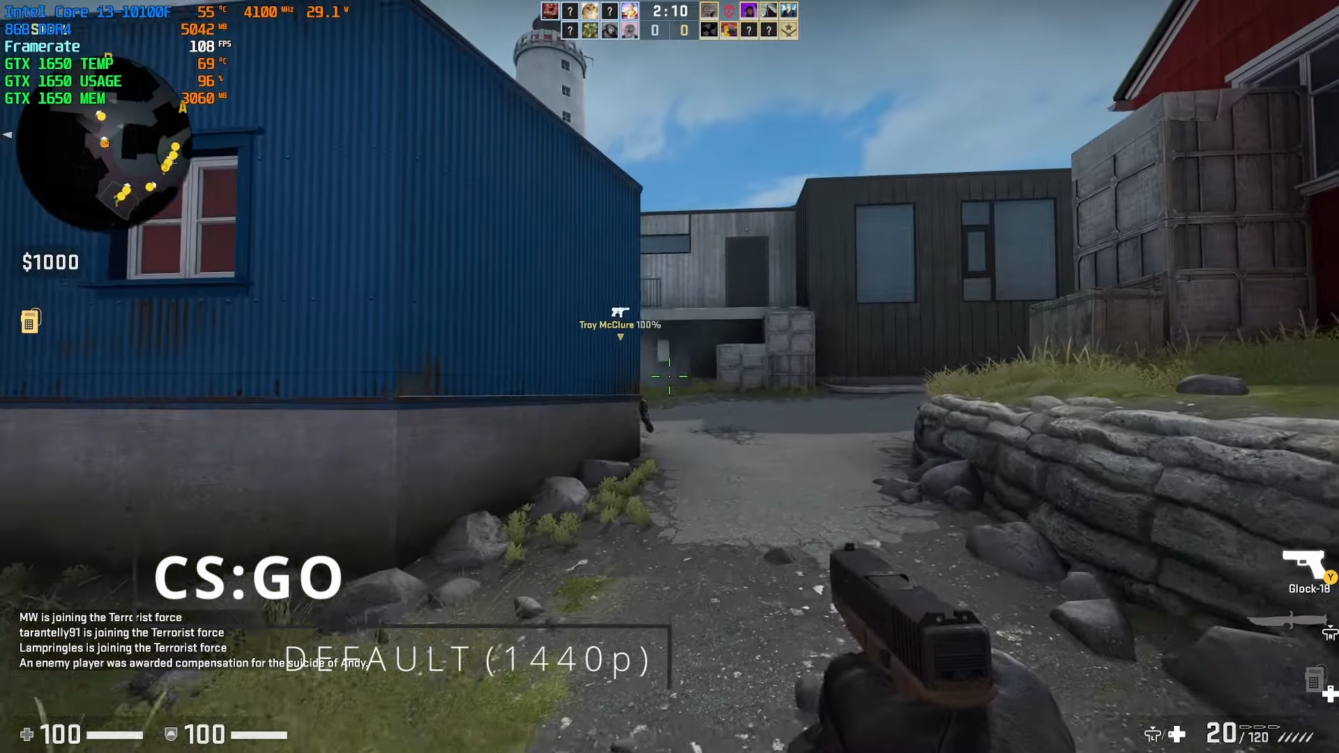 CS:GO - GTX 1650 Benchmark