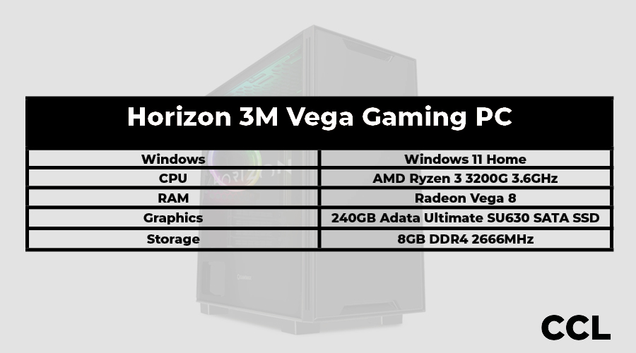 Horizon 3M Vega Specs