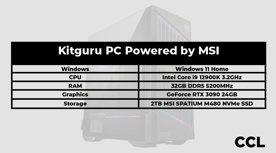 Kitguru powered by MSI Specs