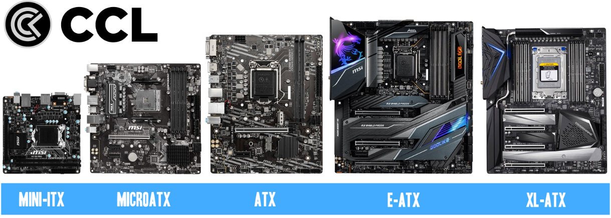 motherboard-size-guide