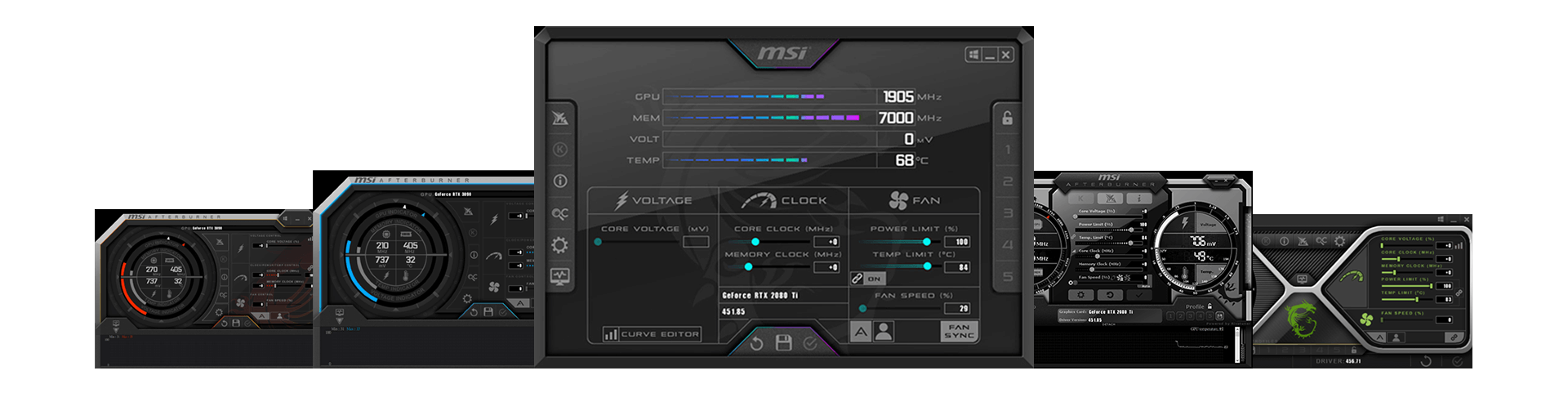 MSI Afterburner GPU Benchmarking Tool