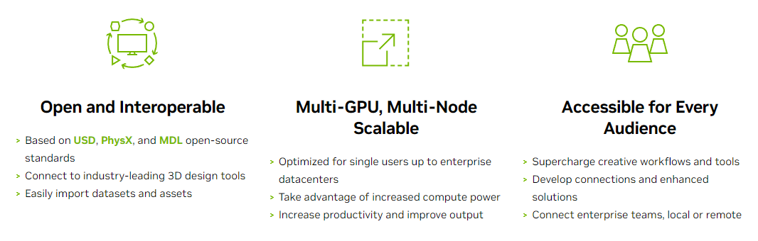 NVIDIA RTX 40 Series Omniverse for Designers, Developers and Collaboration