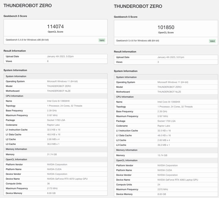 Nvidia GeForce RTX 4070 and RTX 4060 on Geekbench