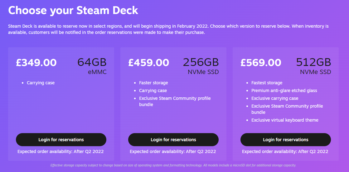 Steam Deck Pricing - Jan 2022