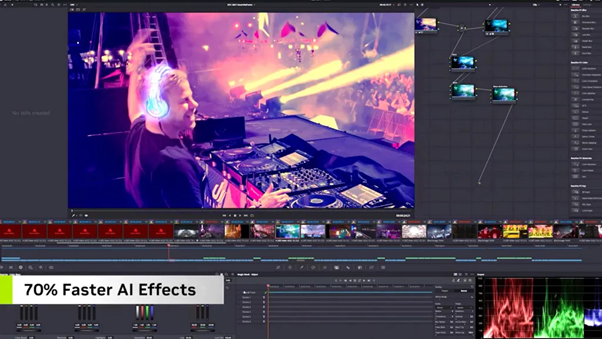 Streamlined Workflows and Improved Productivity