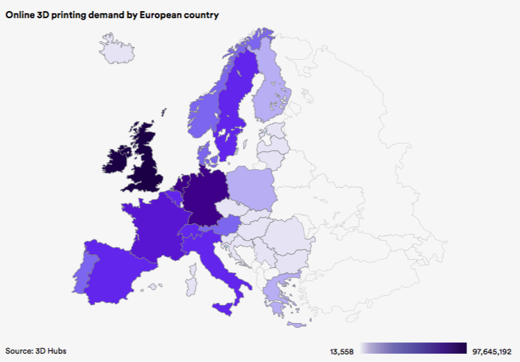 UK 3D printer market size in Europe