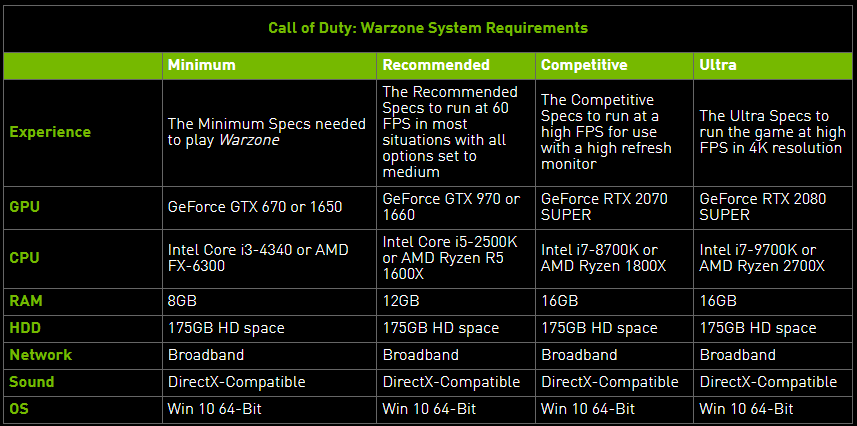 amd freesync with intel cpu