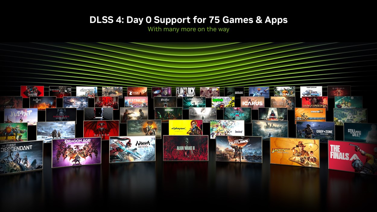 Collage of 75 games and applications with Day 0 support for NVIDIA DLSS 4, featuring popular titles like Cyberpunk 2077, Alan Wake 2, and Star Wars Outlaws.