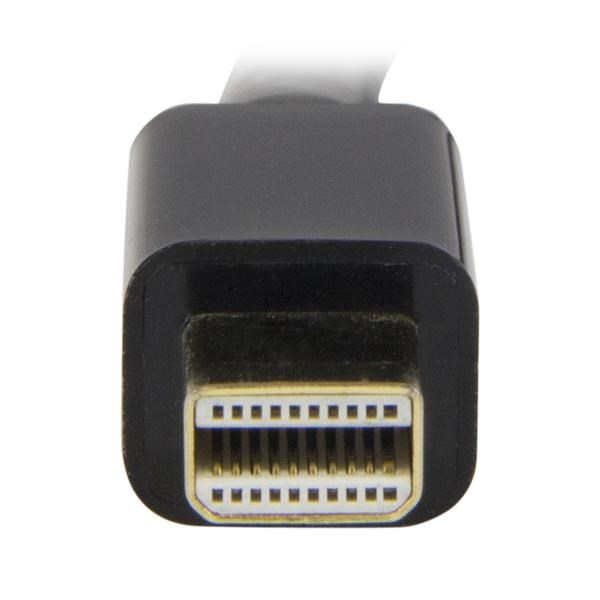 Displayport