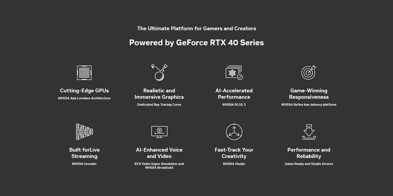 Powered by GeForce RTX 40 Series